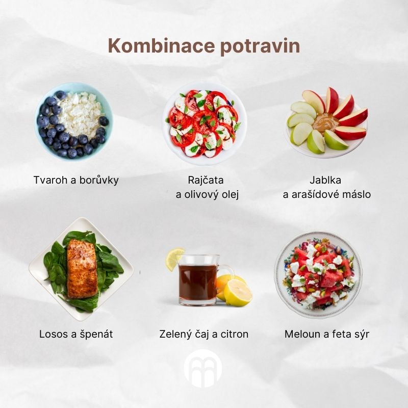 Kombinace potravin